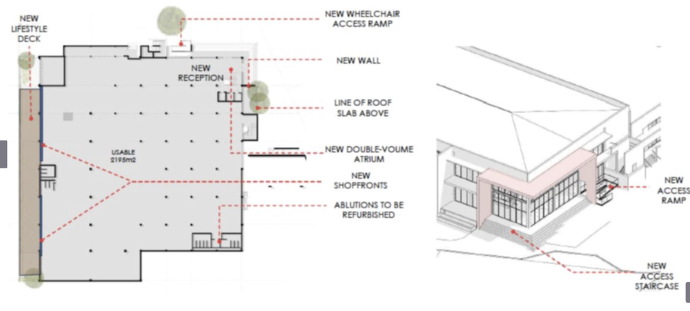 BRP -- MEDIA BUILDING