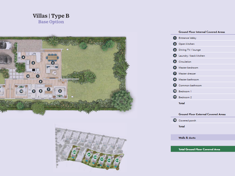 A detailed architectural floor plan for a Type B villa, illustrating the layout of internal and external covered areas.