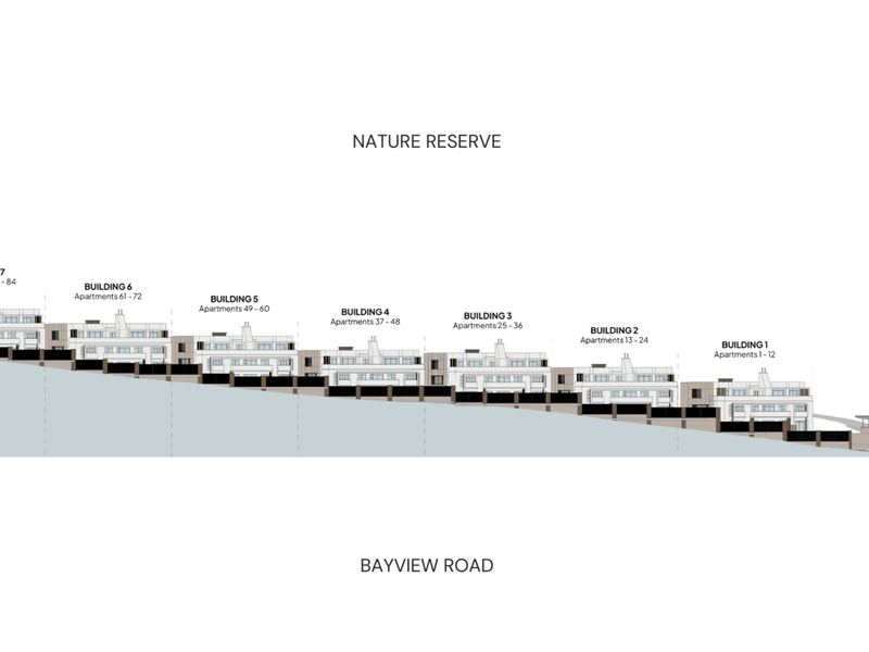 A site layout diagram showing the positioning of seven apartment buildings and the guardhouse relative to the nature reserve and Bayview Road.