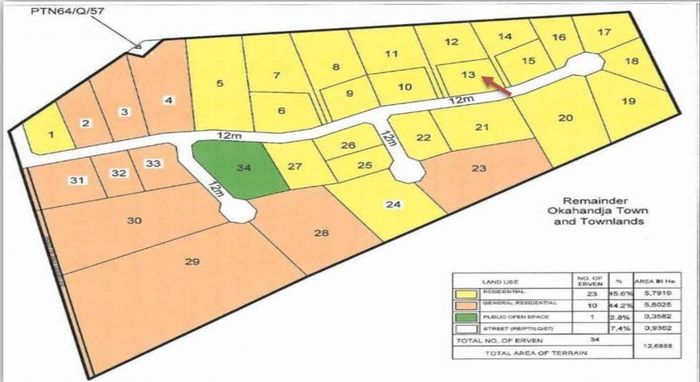 Property #2551751, Vacant Land Residential For Sale in Okahandja Central
