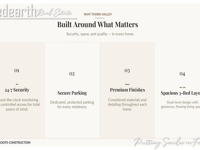 A promotional marketing graphic highlighting property features including security, parking, finishes, and layout.