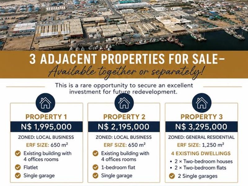PRIME CBD INVESTMENT OPPORTUNITY 3 ADJACENT PROPERTIES FOR SALE – Available together or separately! - Photo 1
