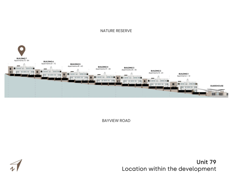 A site plan diagram illustrating the layout and positioning of the apartment buildings within the development relative to the nature reserve and Bayview Road.