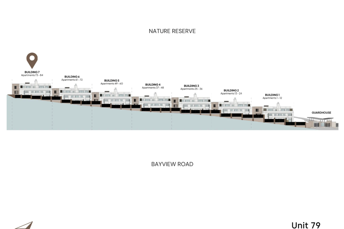 A site plan diagram illustrating the layout and positioning of the apartment buildings within the development relative to the nature reserve and Bayview Road.