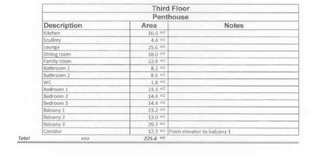Third Floor Floorplan