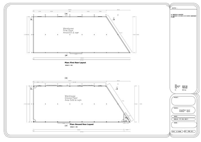 Property #2288868, Business Rental Monthly in Southern Industrial Area