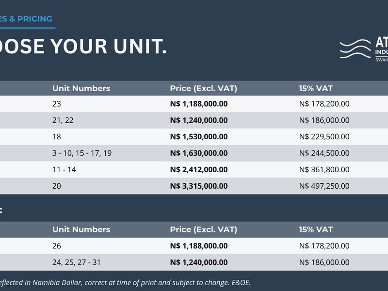 Warehouse Units - Photo 4