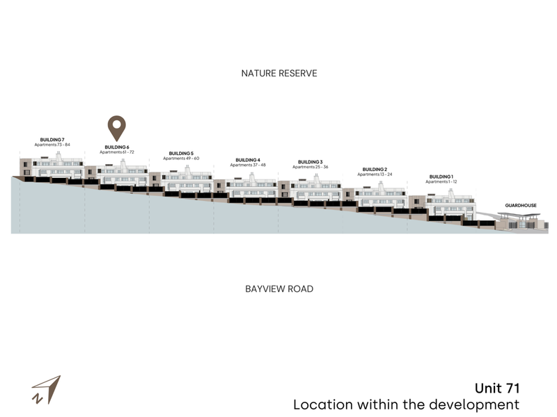 A site plan diagram illustrating the location of Unit 71 within the apartment development, showing the layout of buildings relative to the nature reserve.