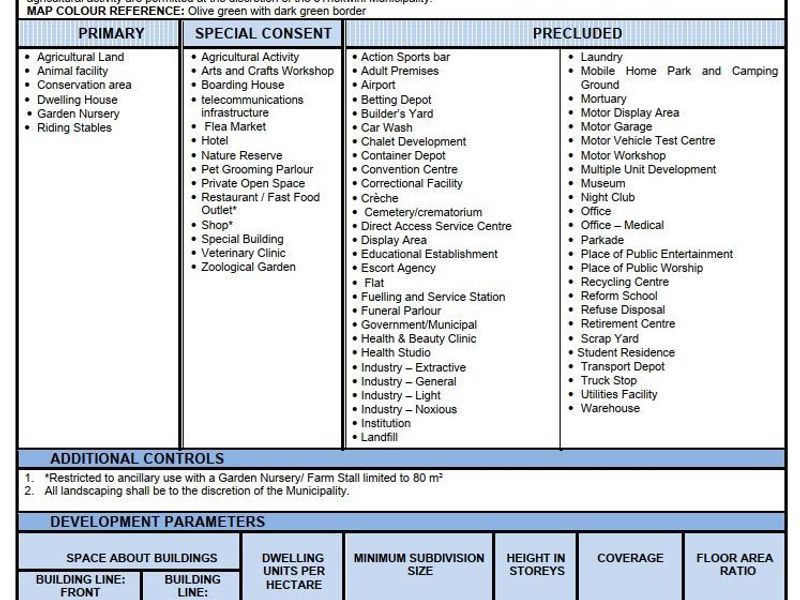 Versatile 4-Hectare Land To Let | Cliffdale, KZN - Photo 3