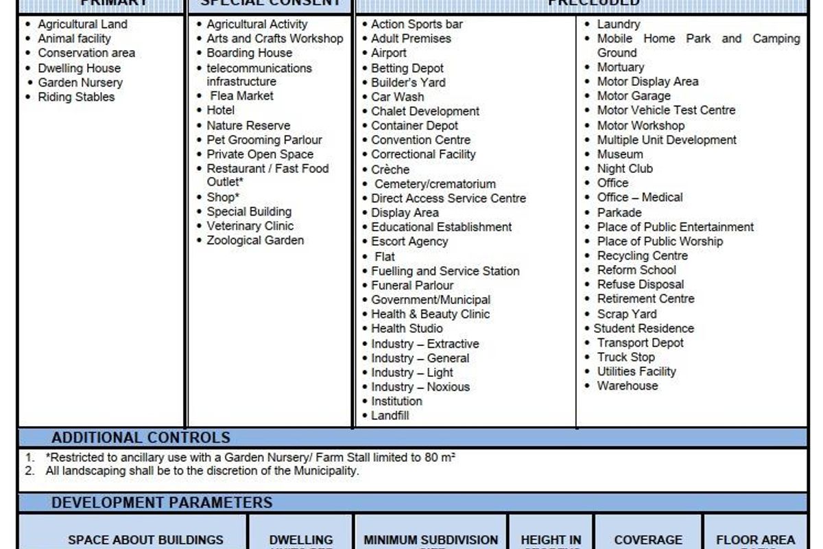 Expansive 4-Hectare Land – Ideal for Agriculture or Projects - Photo 3