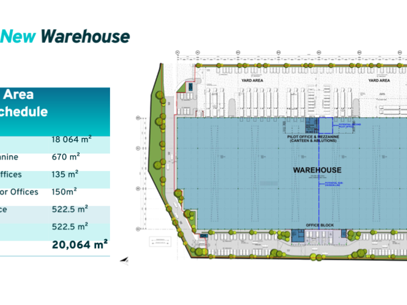 Hendra - Purpose-Built Logistics & Distribution Facility | Custom Build Opportunity | 20,064m2 GLA - Photo 3