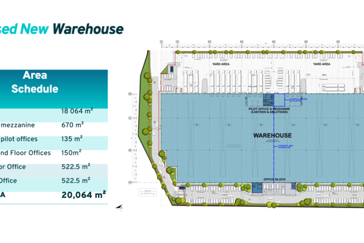 Hendra - Purpose-Built Logistics & Distribution Facility | Custom Build Opportunity | 20,064m2 GLA - Photo 3