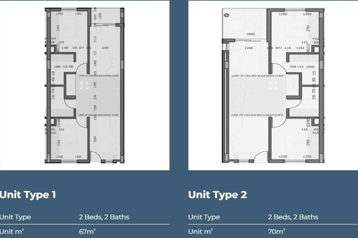 2 Bedroom Apartments for Sale in Brooklyn Pretoria | Near University of Pretoria | All Costs Included | Limited Units - Photo 5