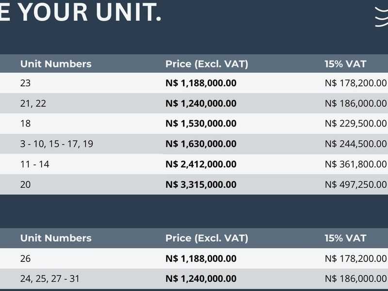 INDUSTRIAL AREA, SWAKOPMUND, BRAND NEW WAREHOUSE DEVELOPMENT - UNITS FOR SALE (OFF PLAN) - Photo 3