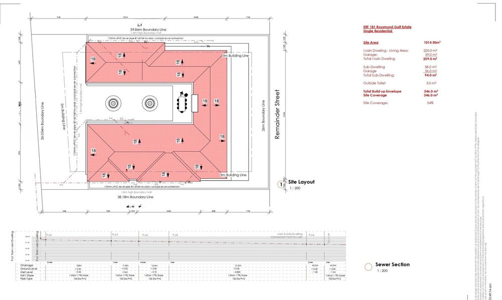 Option 2 (if construction has not commenced) Price may differ