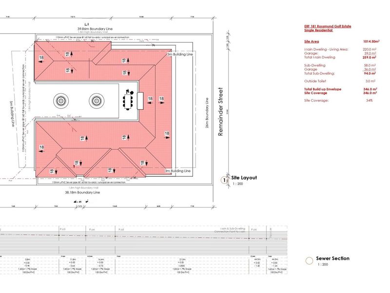 FOR SALE- PLOT AND PLAN - 3 BEDROOM HOUSE WITH FLAT IN ROSSMUND GOLF ESTATE, SWAKOPMUND, NAMIBIA - Photo 9
