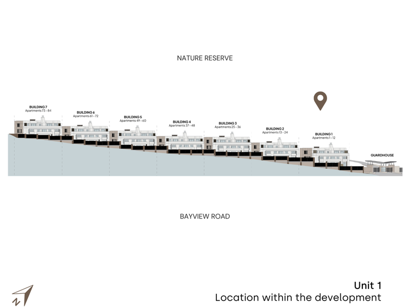 A site plan diagram illustrating the layout and positioning of the apartment buildings within the development relative to the nature reserve and road.