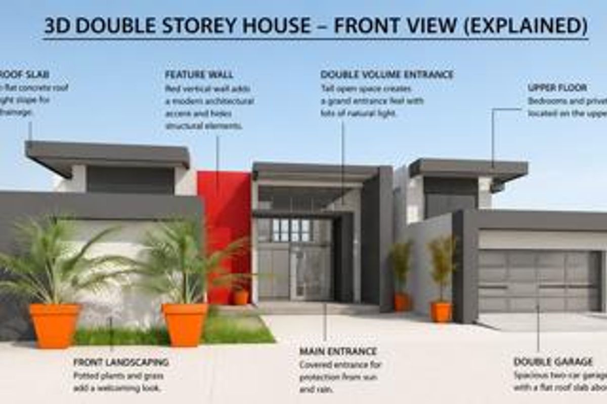 Exceptional Partially Built Home in Prestigious Lifestyle Estate - Photo 2