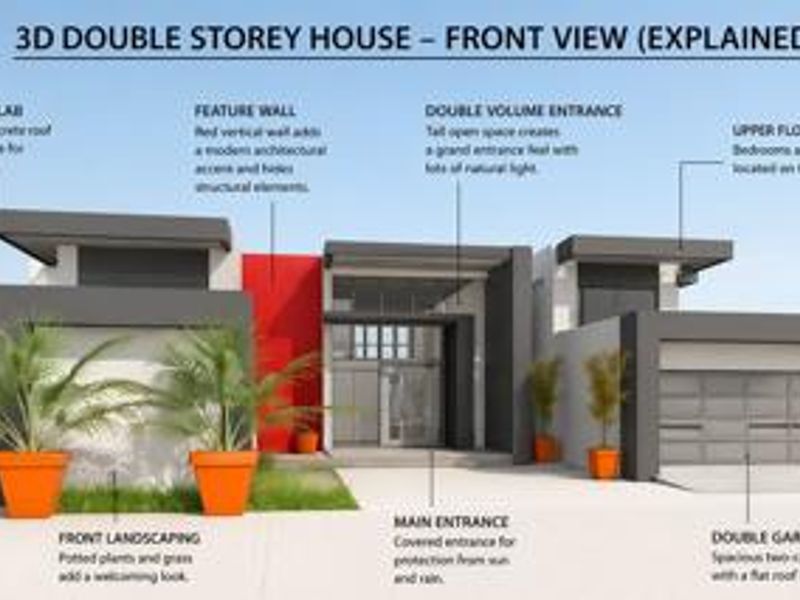 Exceptional Partially Built Home in Prestigious Lifestyle Estate - Photo 2