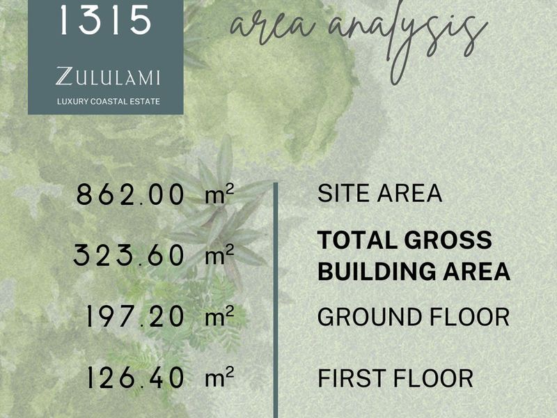 Modern Luxury 5-Bedroom Home with PJ Lounge & Swimming Pool - Photo 3