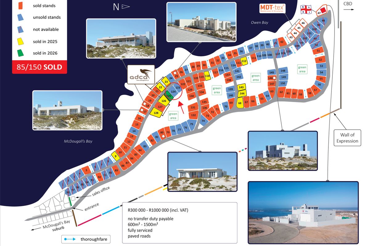 Wave-Watcher’s Wonder - Photo 2