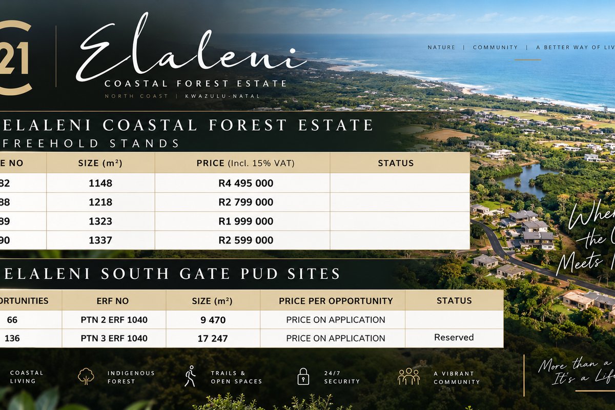 Aerial view of Elaleni Coastal Forest Estate showcasing available freehold stands and development opportunities within the coastal landscape.