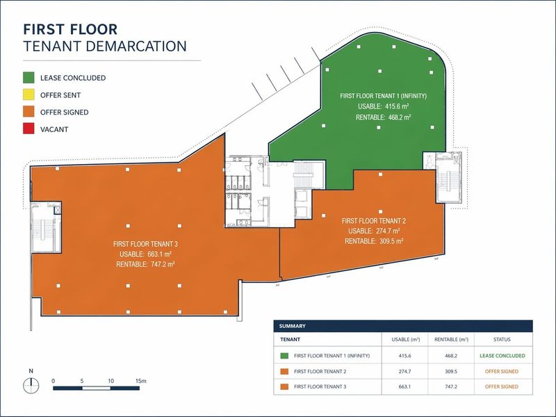 A detailed first-floor tenant demarcation plan for the office building, outlining usable and rentable areas for three distinct tenant spaces.
