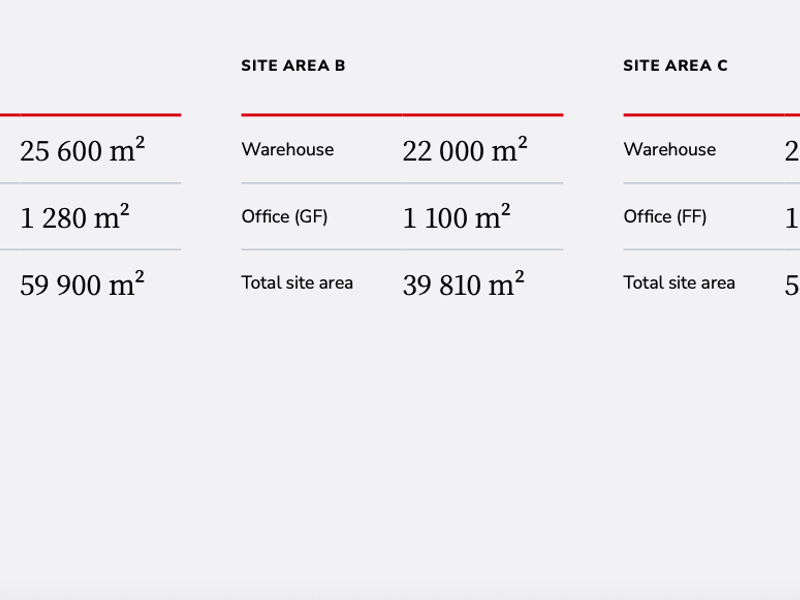 Warehouse to let in Witfontein - Photo 4