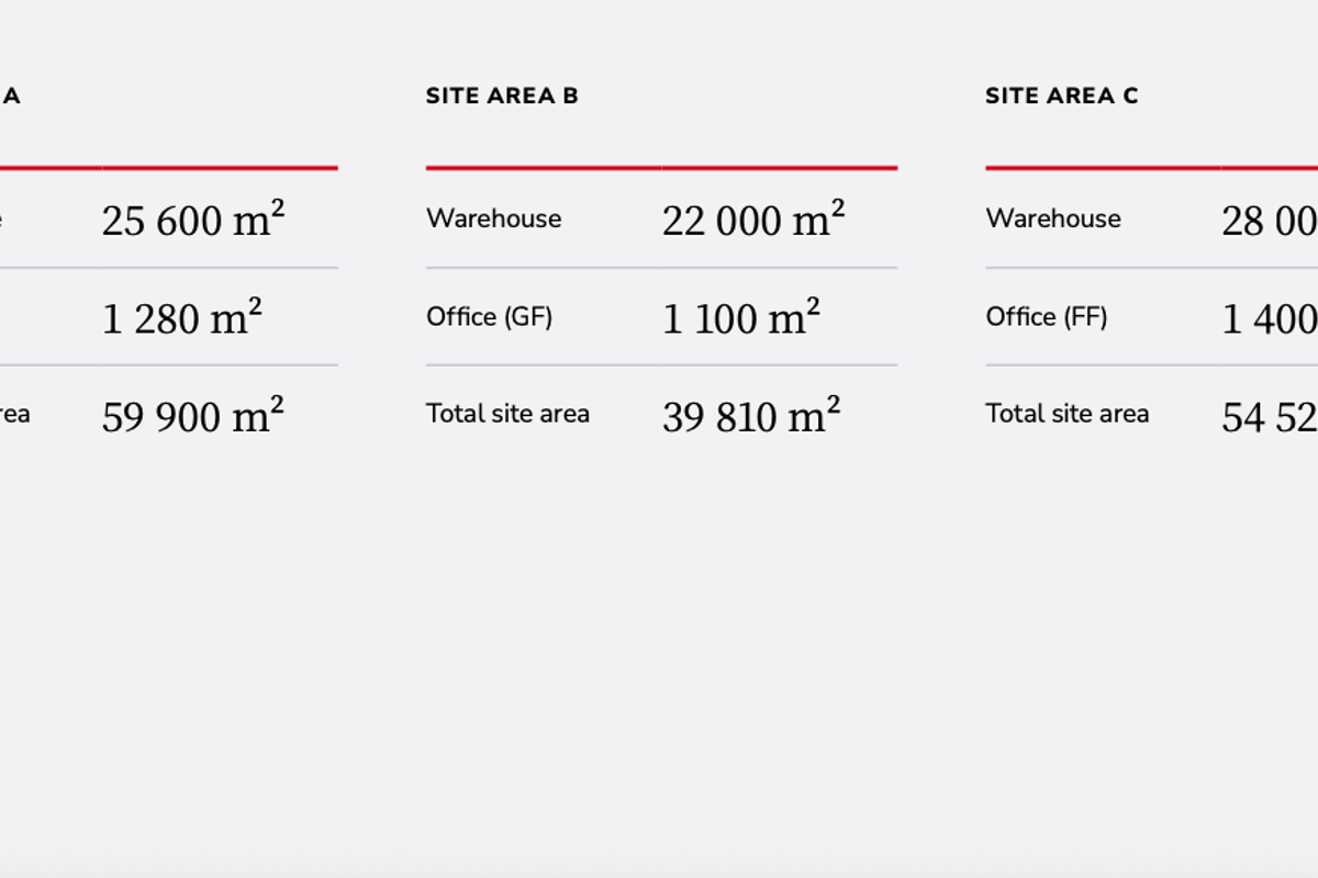 Warehouse to let in Witfontein - Photo 4