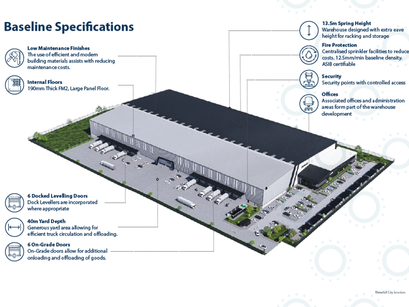 Premium Logistics Warehouse To Let | Waterfall City Junction, Midrand - Photo 9