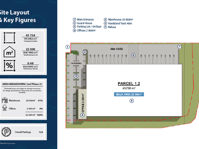 Premium Logistics Warehouse To Let | Waterfall City Junction, Midrand - Photo 8