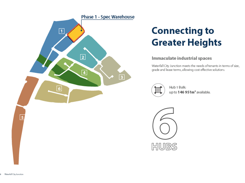 Premium Logistics Warehouse To Let | Waterfall City Junction, Midrand - Photo 4