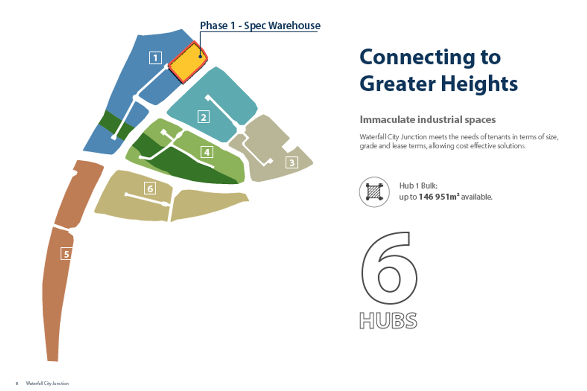 Premium Logistics Warehouse To Let | Waterfall City Junction, Midrand - Photo 4