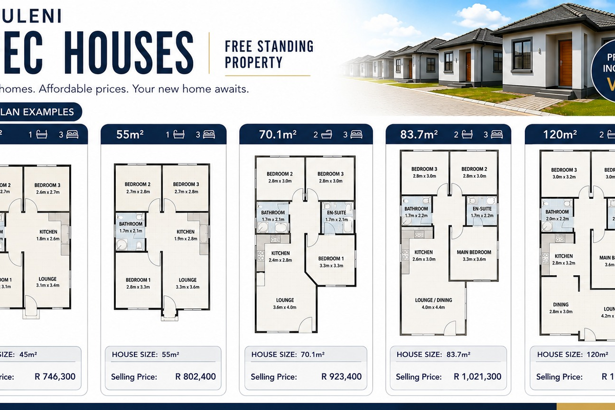 A promotional graphic displaying various floor plan layouts and pricing for new freestanding spec houses in Emfuleni.