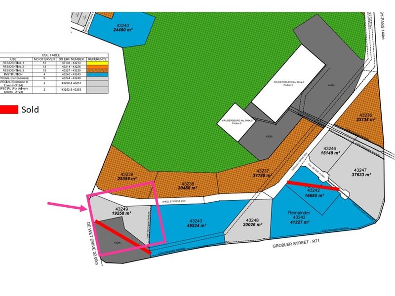 A site layout plan showing commercial land subdivisions, including erf numbers, street access, and land area measurements.