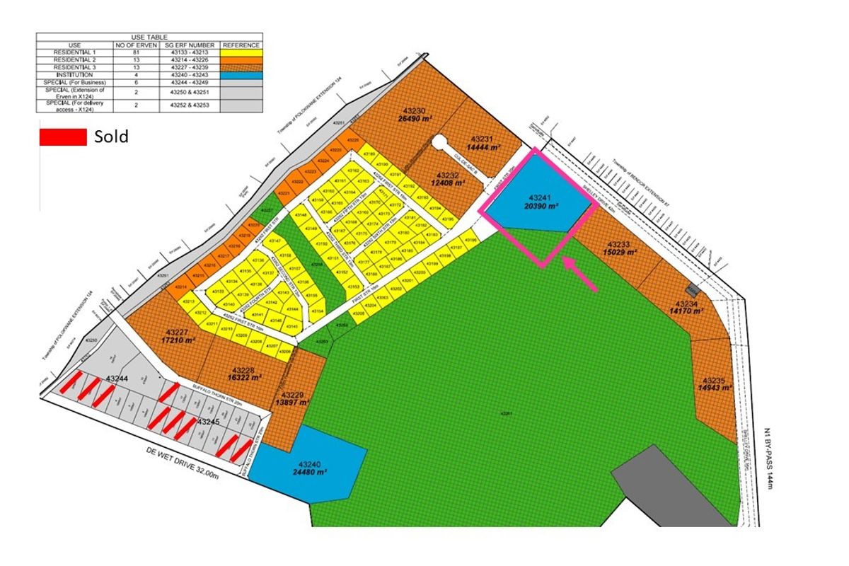 A detailed site layout plan for a commercial land development, highlighting specific erf numbers, plot sizes, and road access points.