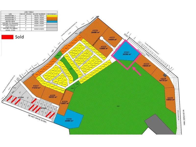A detailed site layout plan for a commercial land development, highlighting specific erf numbers, plot sizes, and road access points.