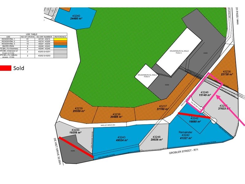 A detailed site layout plan showing various commercial land plots, their respective sizes in square meters, and access roads.