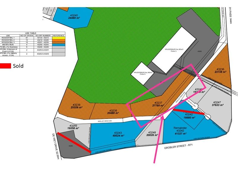 A detailed site layout plan showing various commercial land plots, their respective sizes in square meters, and road access points.