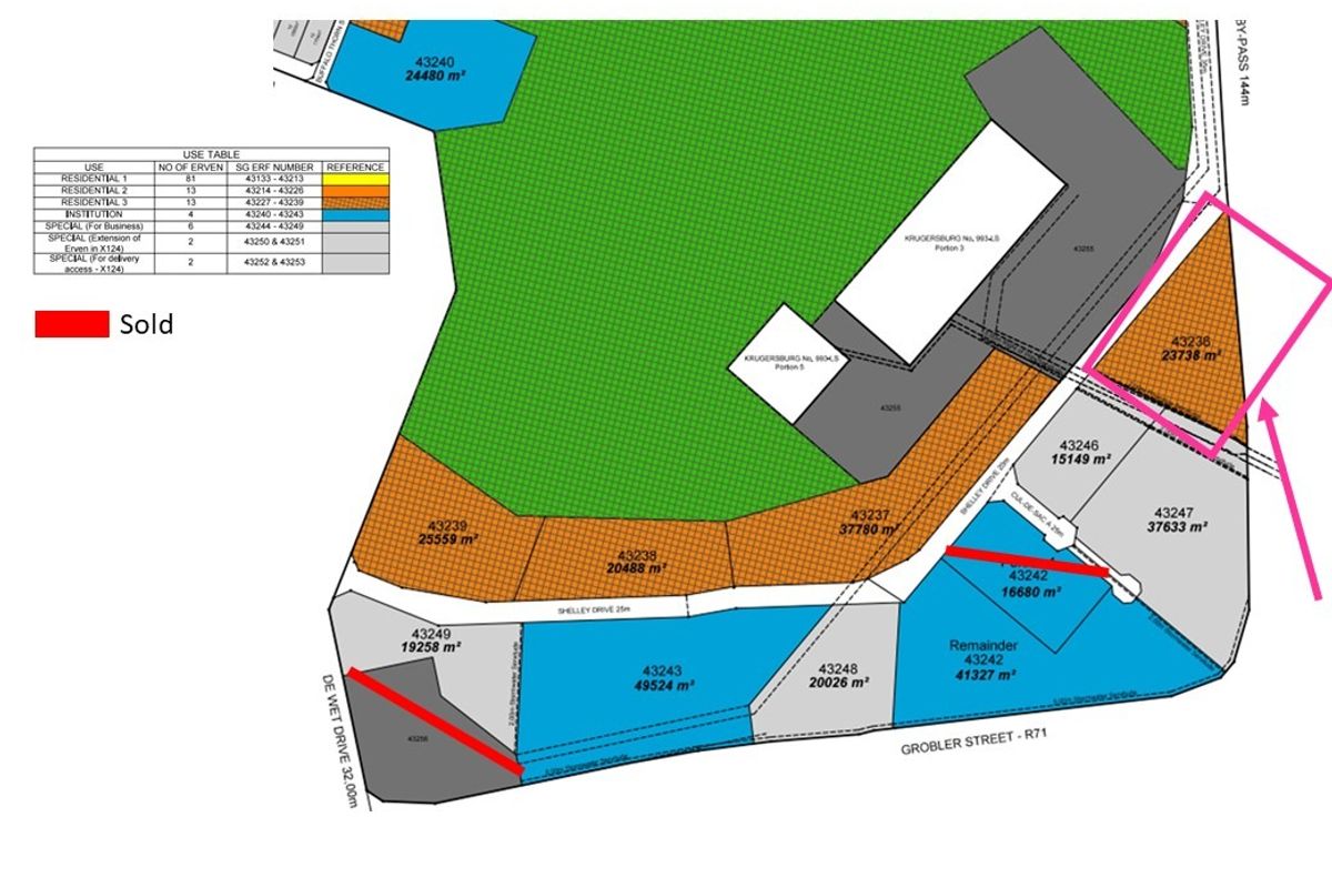 A detailed site layout plan showing various commercial land plots, their respective sizes in square meters, and road access points.