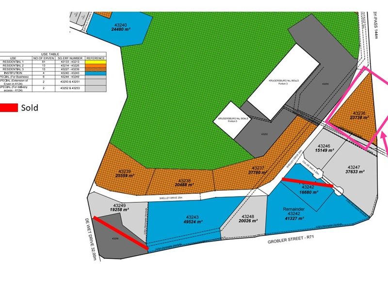 A detailed site layout plan showing various commercial land plots, their respective sizes in square meters, and road access points.