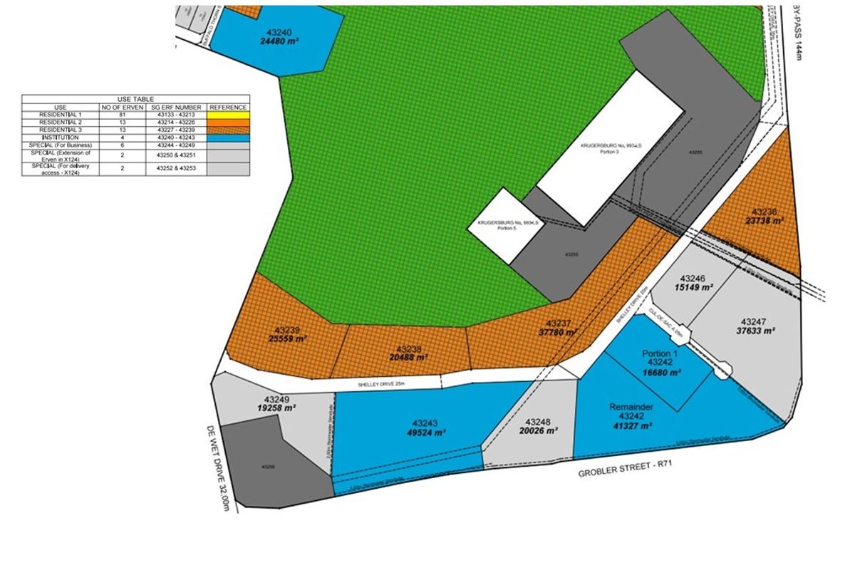 A detailed site layout plan illustrating the subdivision of commercial land parcels, including erf numbers, area measurements, and access roads.