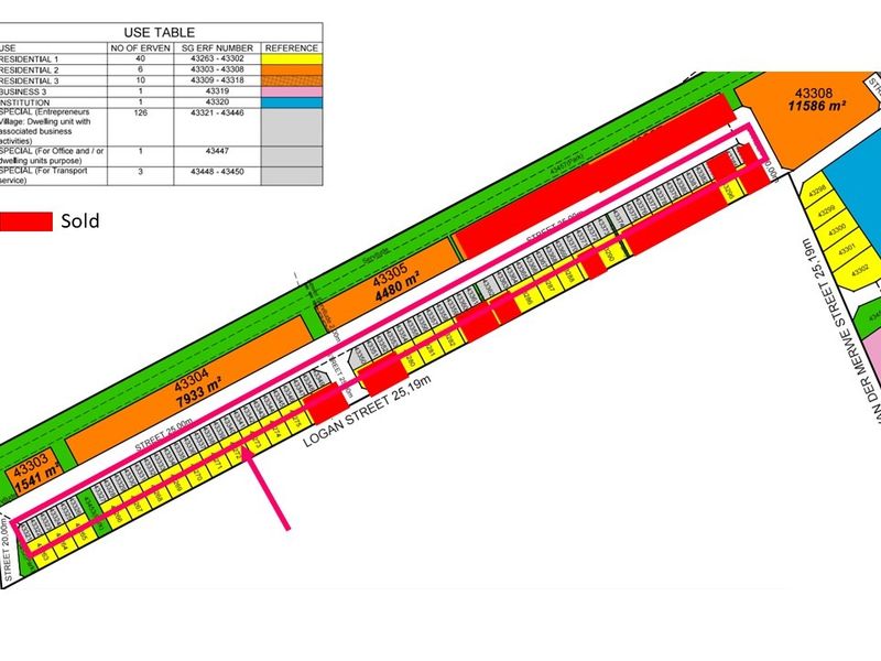 A detailed land parcel layout plan showing erf numbers, street boundaries, and zoning classifications for the residential development area.