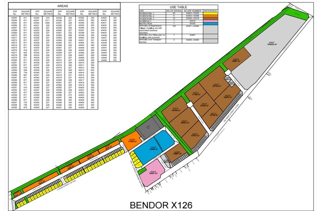 A detailed site development plan for Bendor X126, illustrating erf boundaries, street layouts, and land use zoning for the residential development.