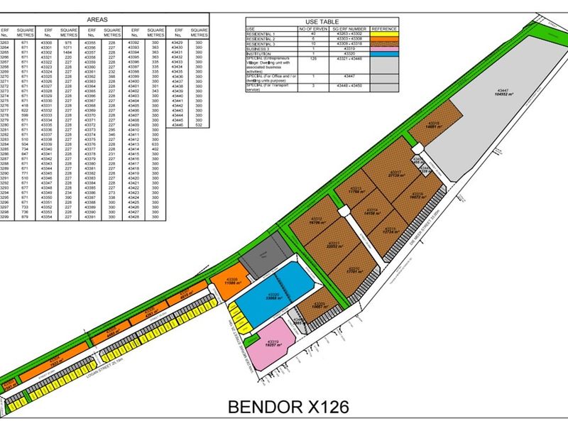 A detailed site development plan for Bendor X126, illustrating erf boundaries, street layouts, and land use zoning for the residential development.