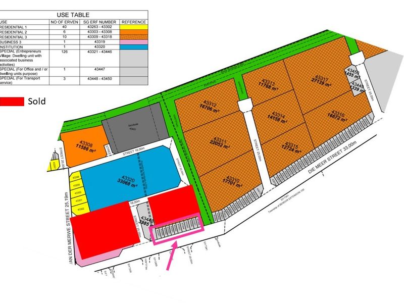 A detailed site development plan showing the layout, zoning, and erf numbers for the residential land development project.