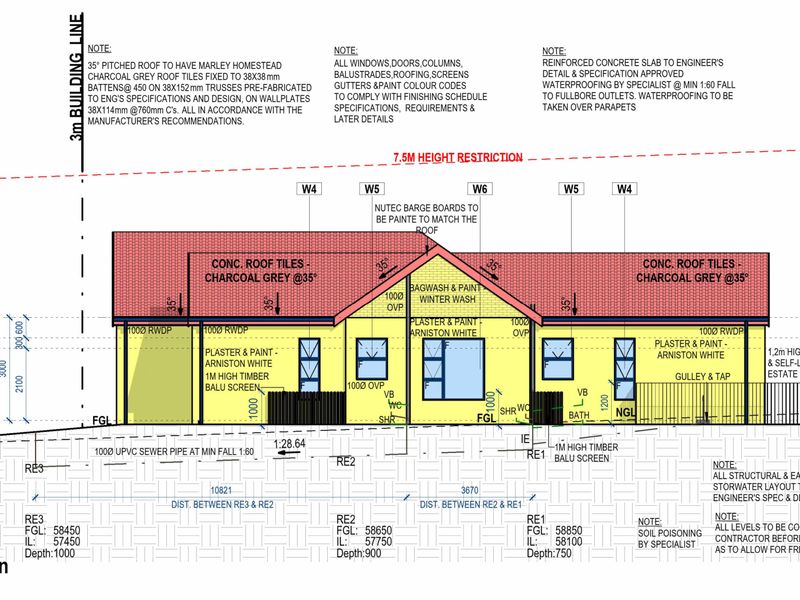 Architectural South East elevation drawing detailing roof specifications, wall finishes, site levels, and structural notes for the property.