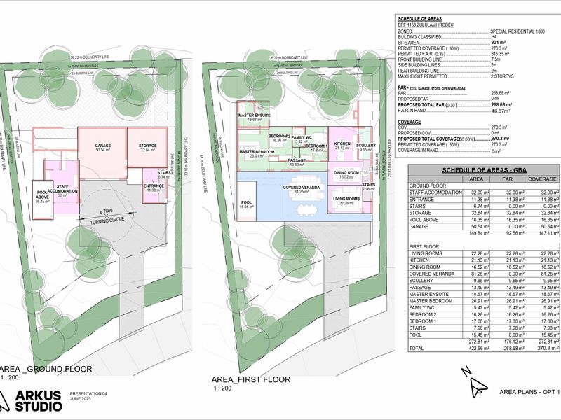 Your Future Coastal Retreat in Zululami Estate - Photo 10