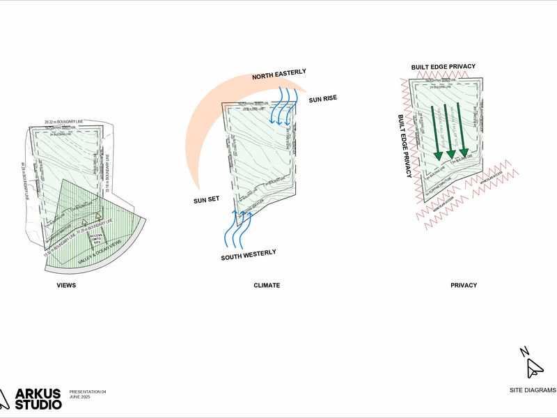 Your Future Coastal Retreat in Zululami Estate - Photo 8