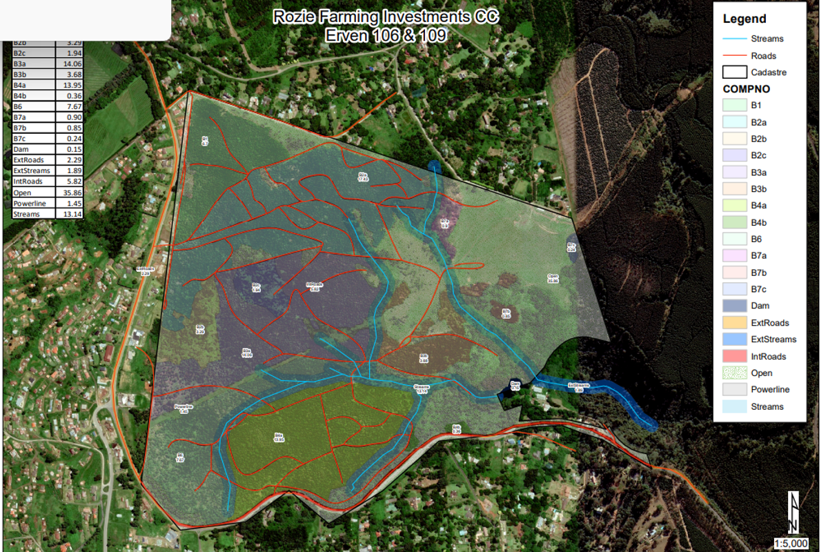 Development Land close to Hilton - Photo 4